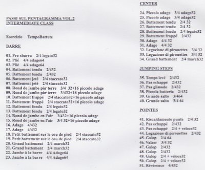 画像1: 中古レッスンCD/ジャンカルロ・カペロ Giancarlo Cappello | Passi sul Pentagramma VOL.2